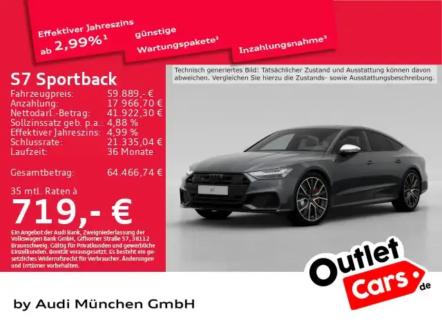 Audi S7