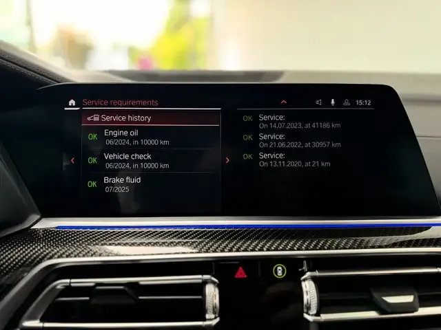 BMW X5 M