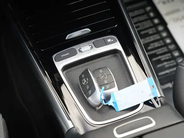 Mercedes-Benz B 250