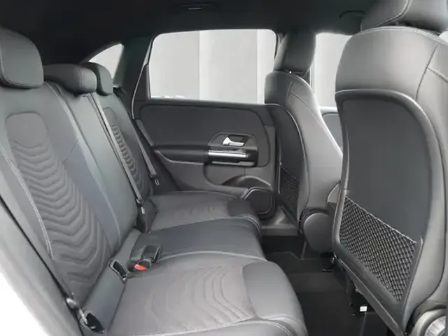Mercedes-Benz B 250