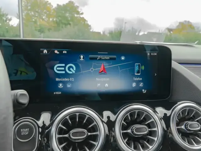 Mercedes-Benz EQA 250