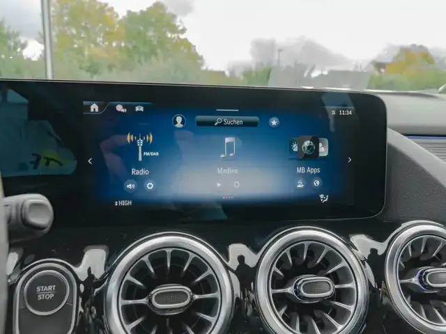 Mercedes-Benz EQA 250