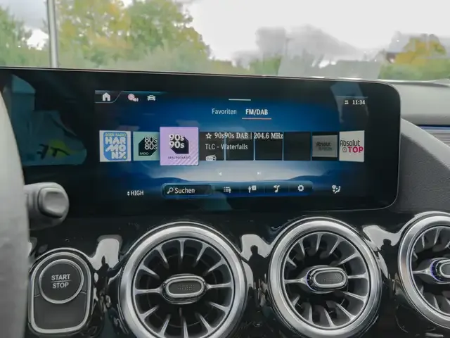 Mercedes-Benz EQA 250