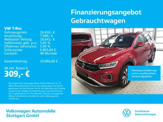 Volkswagen T-Roc