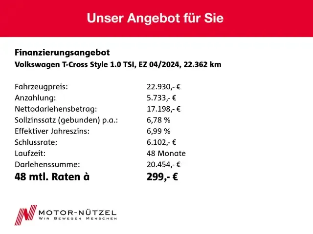 Volkswagen T-Cross
