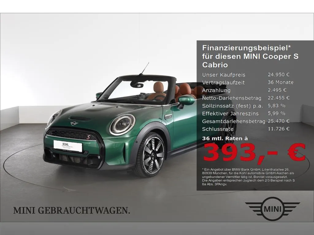 Mini Cooper S Cabrio