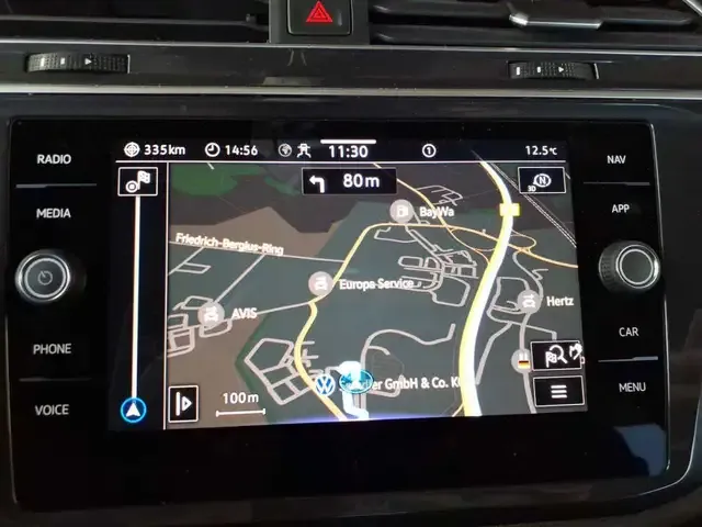 Volkswagen Tiguan Allspace