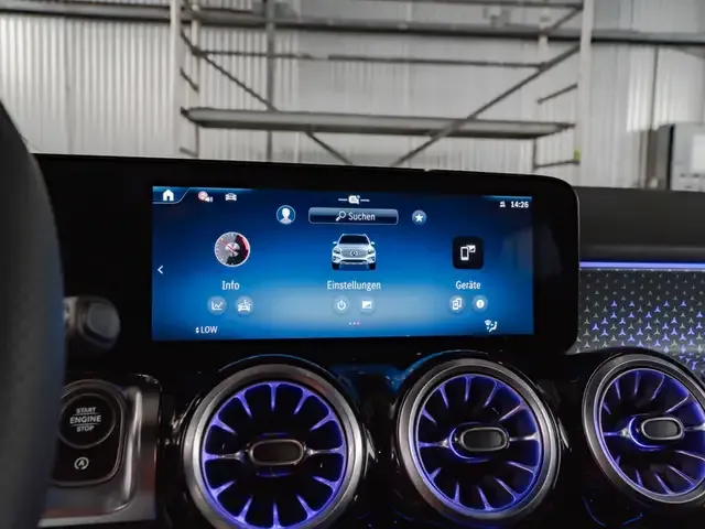 Mercedes-Benz GLB 200