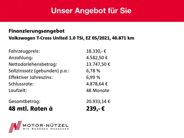 Volkswagen T-Cross
