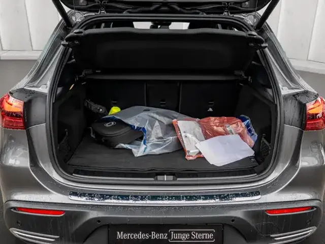 Mercedes-Benz EQA 350