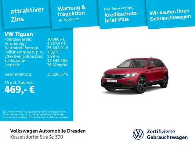 Volkswagen Tiguan