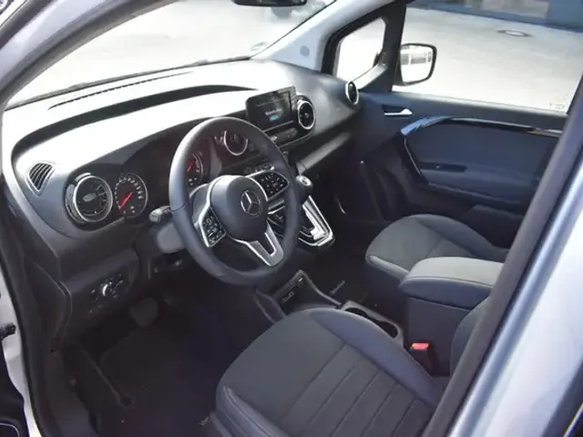 Mercedes-Benz EQT