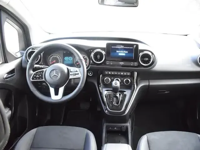 Mercedes-Benz EQT
