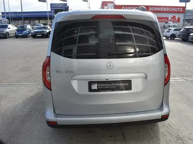 Mercedes-Benz EQT