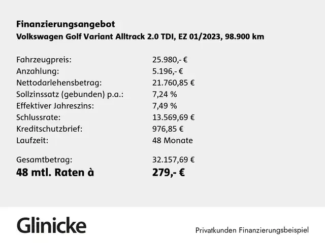 Volkswagen Golf Variant