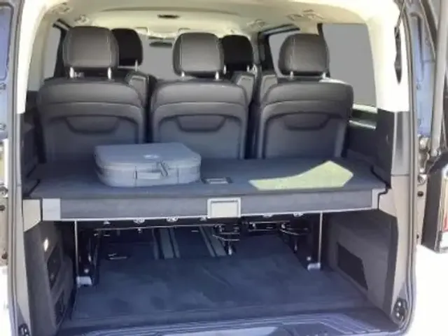 Mercedes-Benz EQV 300