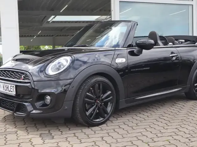 MINI Cooper S Cabrio