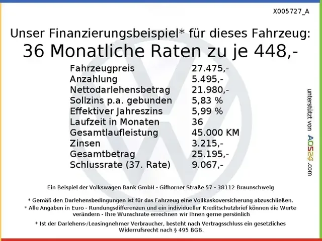 Volkswagen T6.1 Transporter