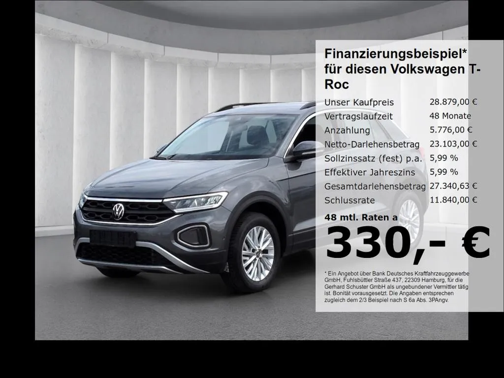 Volkswagen T-Roc