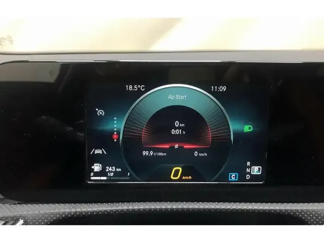 Mercedes-Benz CLA 220