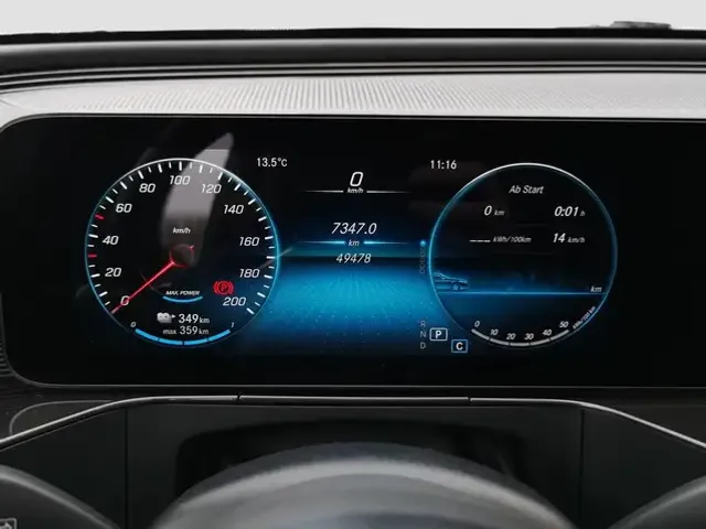 Mercedes-Benz EQC 400