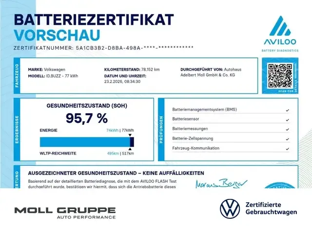 Volkswagen ID. Buzz