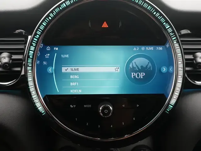 MINI One