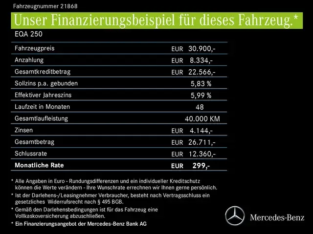Mercedes-Benz EQA 250