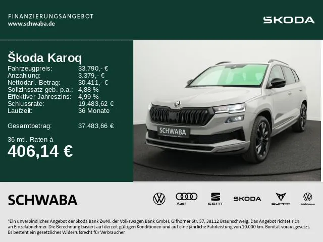 Skoda Karoq