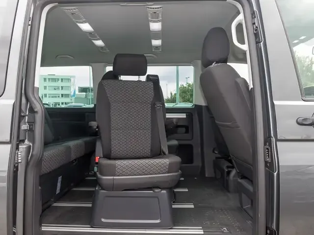 Volkswagen T6.1 Multivan