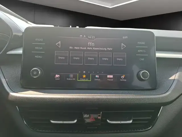 Skoda Fabia