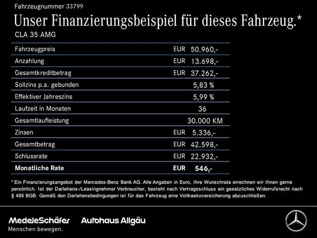 Mercedes-Benz CLA 35 AMG