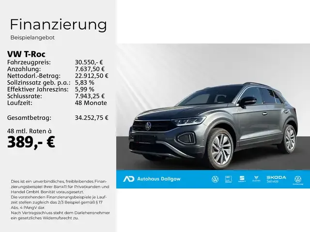 Volkswagen T-Roc