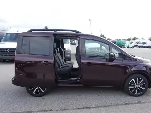 Mercedes-Benz T-Class