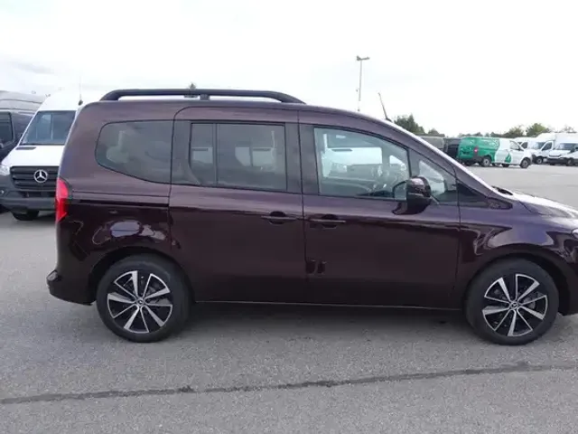 Mercedes-Benz T-Klasse