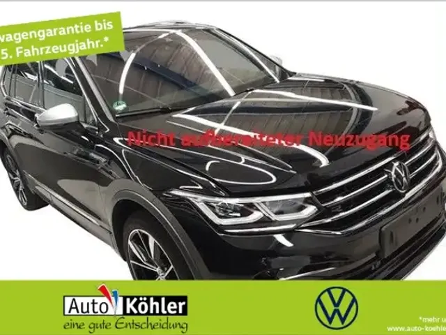 Volkswagen Tiguan Allspace