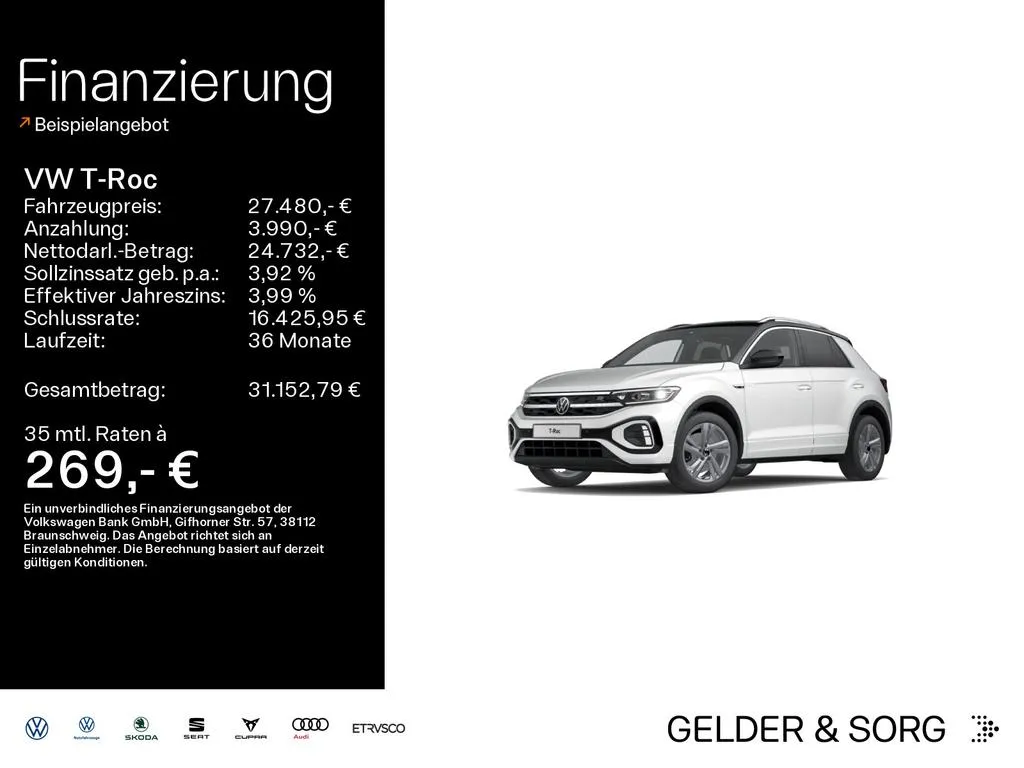 Volkswagen T-Roc