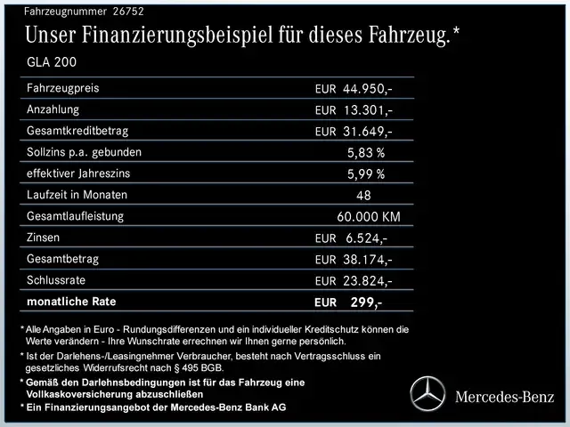 Mercedes-Benz GLA 200