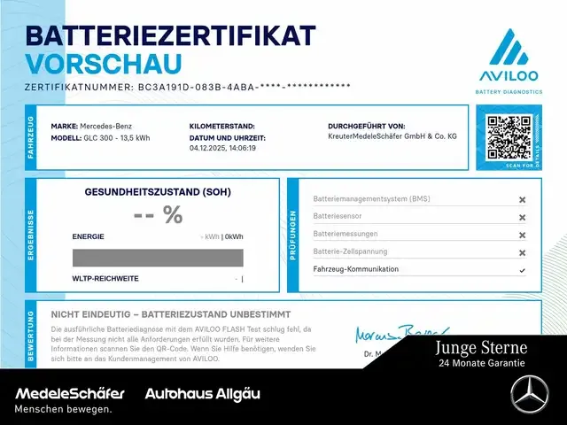 Mercedes-Benz GLC 300