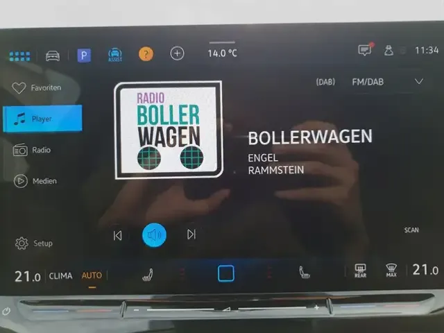 Volkswagen Passat Variant