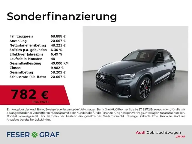 Audi SQ5