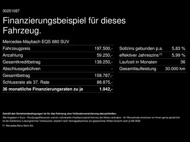 Mercedes-Benz EQS SUV