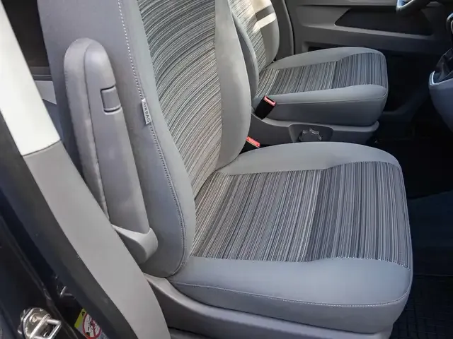 Volkswagen T6.1 California
