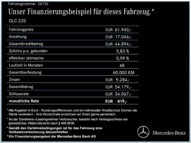 Mercedes-Benz GLC 220