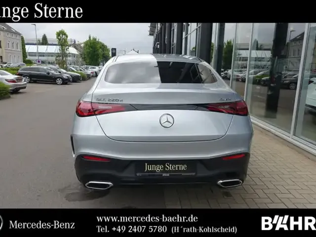 Mercedes-Benz GLC 220