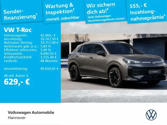 Volkswagen T-Roc