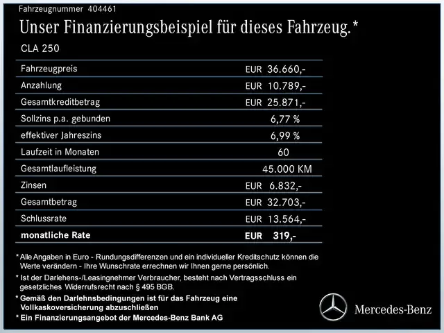 Mercedes-Benz CLA 250