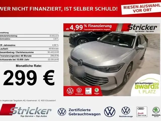 Volkswagen Passat Variant