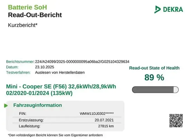 MINI Cooper SE