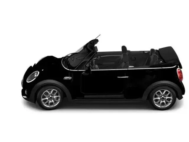 MINI Cooper S Cabrio